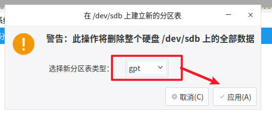gp-确定分区表