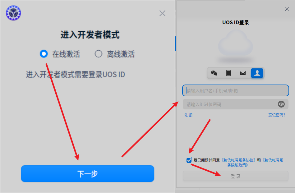 login